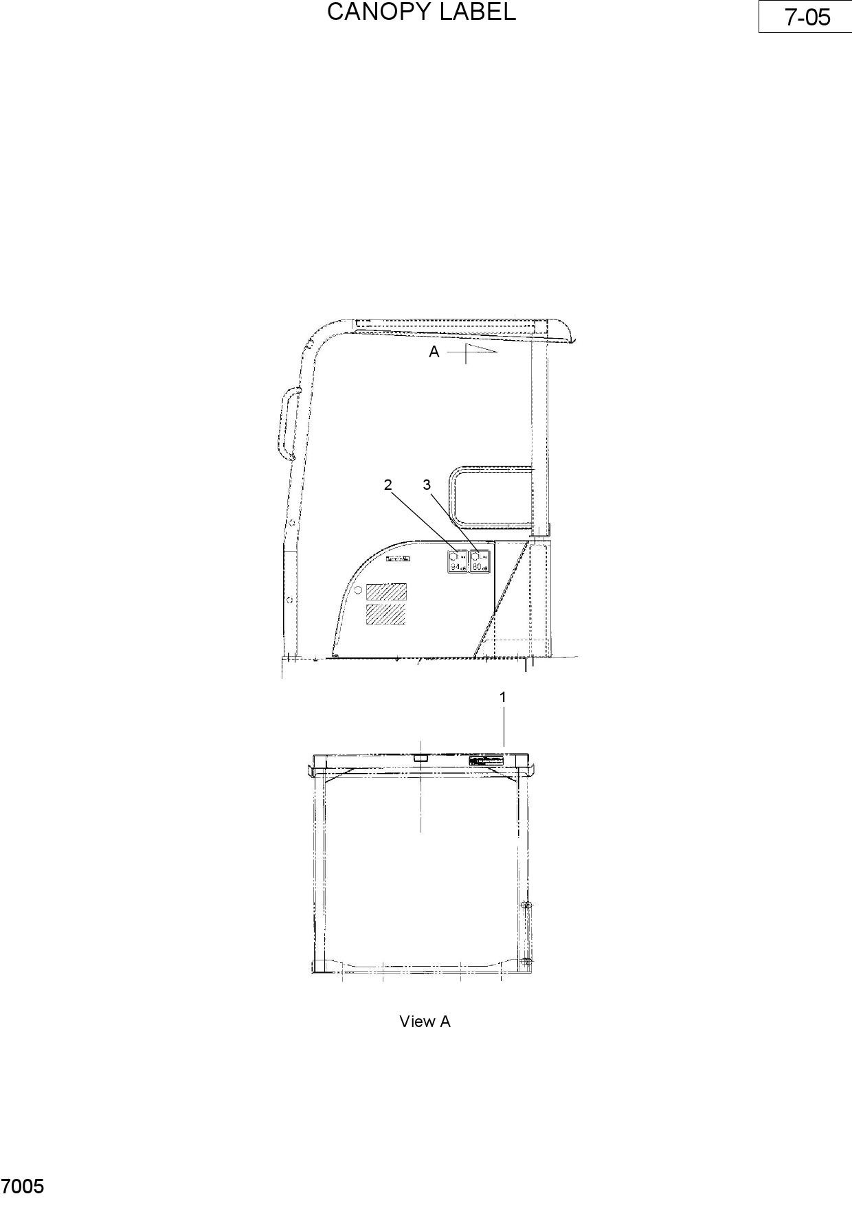CANOPY LABEL