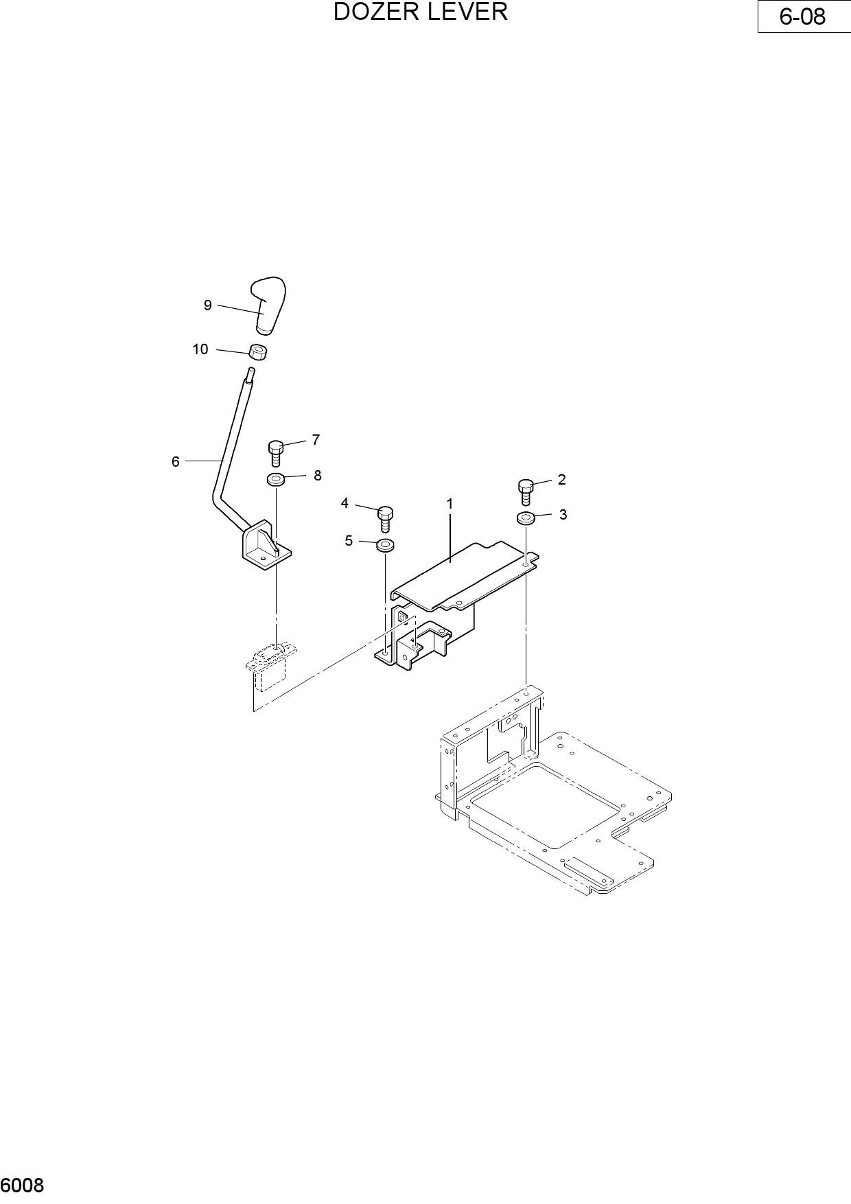 DOZER LEVER