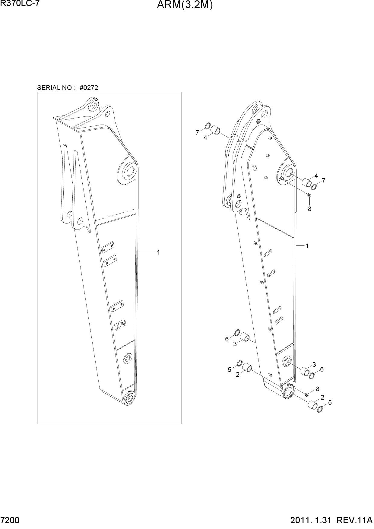 ARM(3.2M)