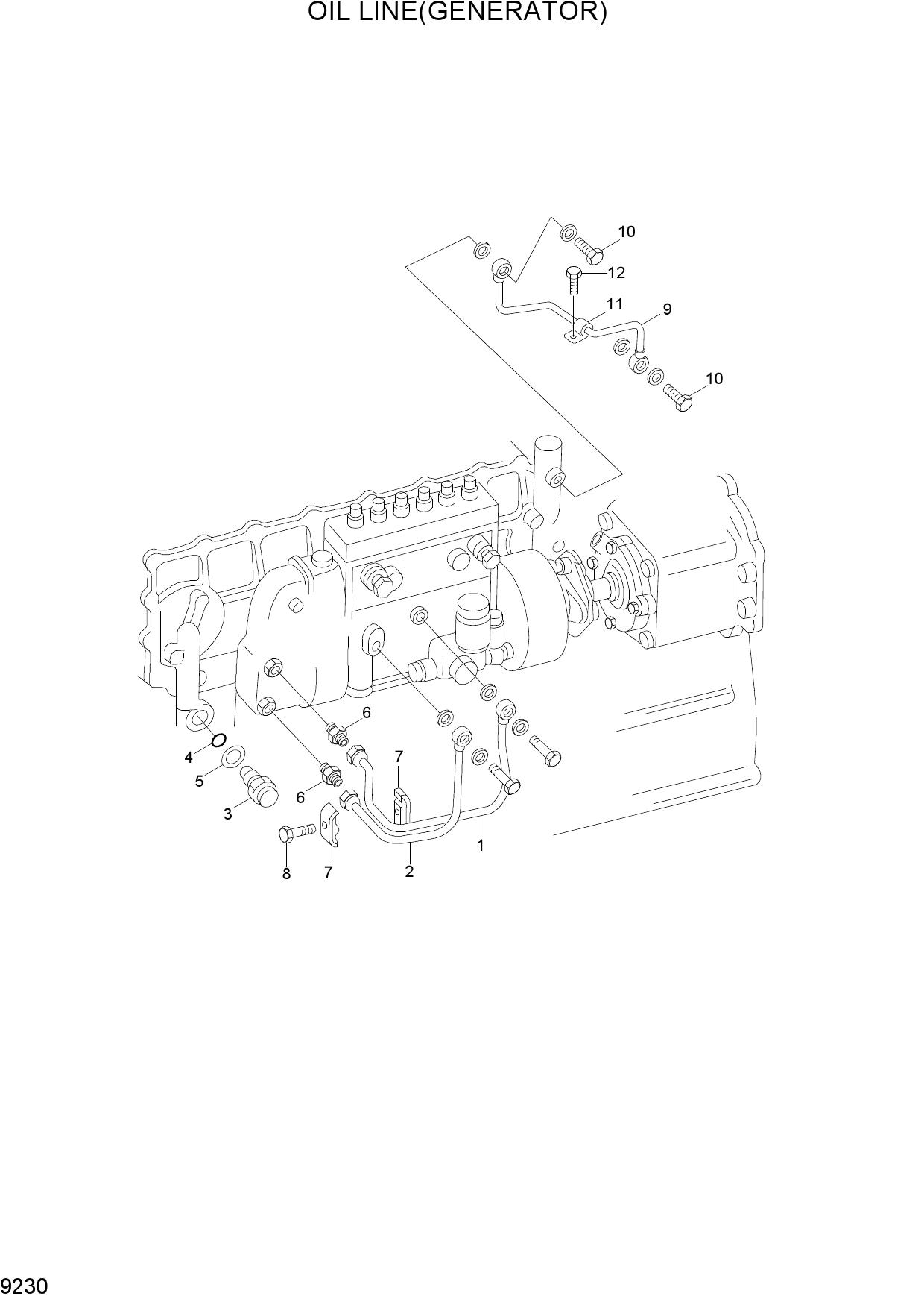 OIL LINE(GENERATOR)