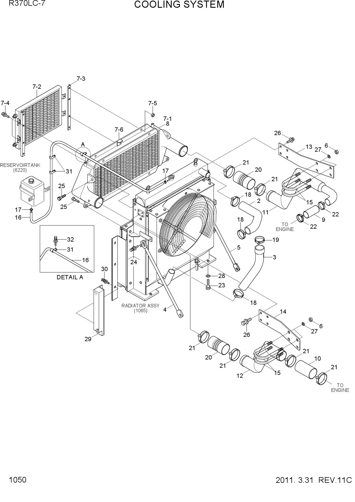 COOLING SYSTEM