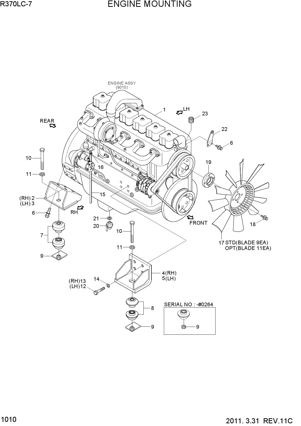 ENGINE MOUNTING
