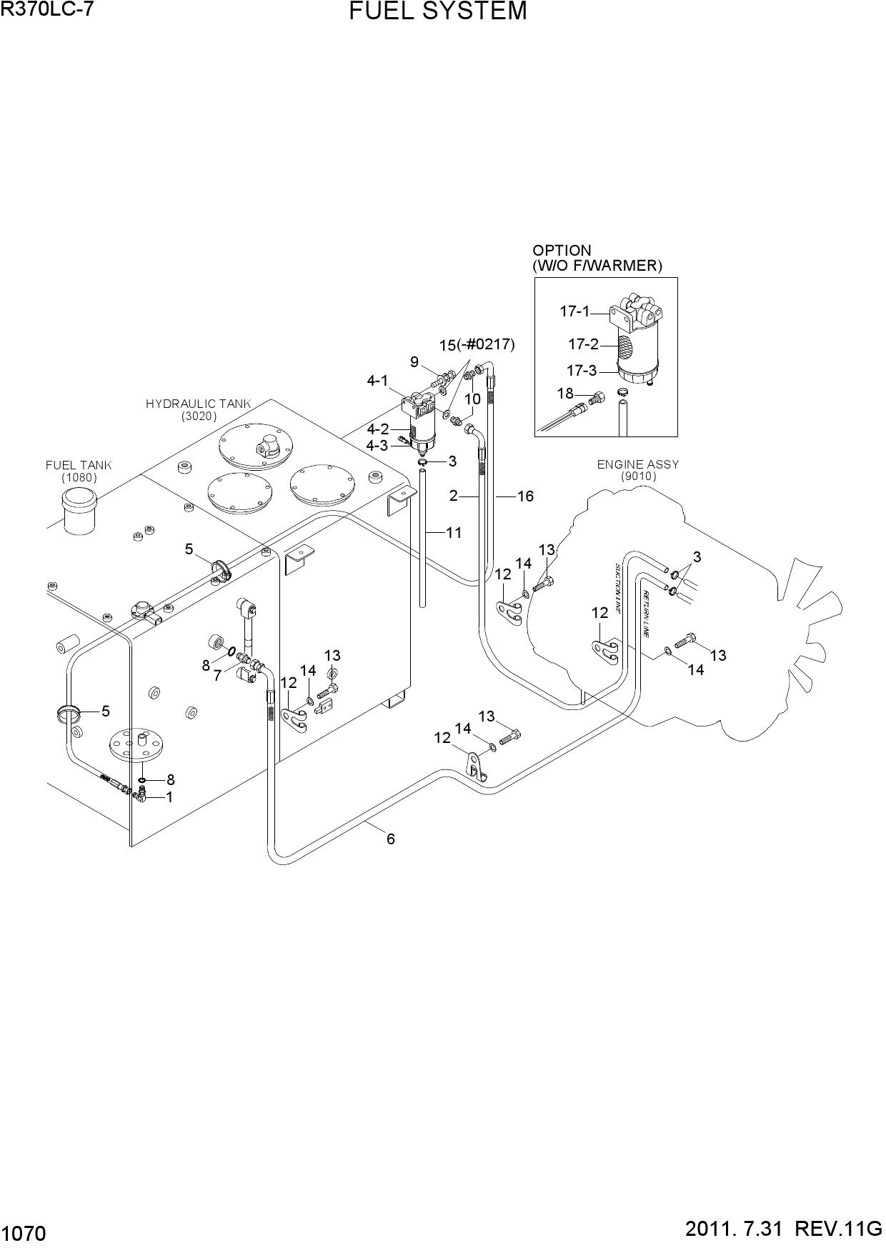 FUEL SYSTEM