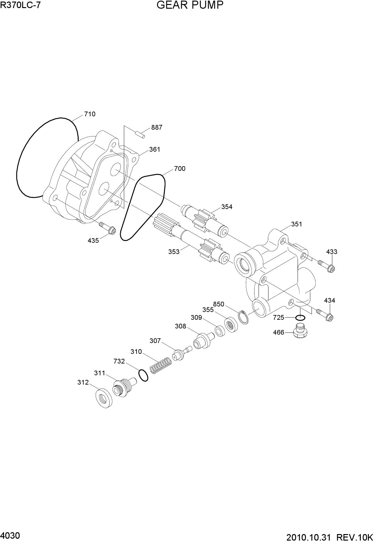 GEAR PUMP