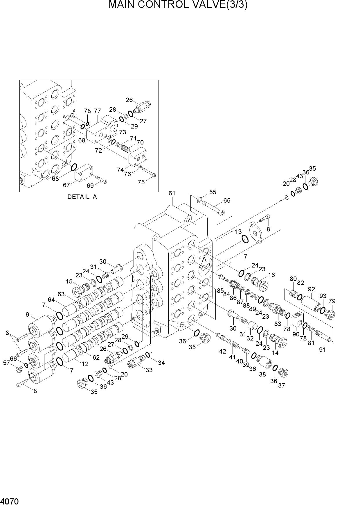 MAIN CONTROL VALVE(3/3)