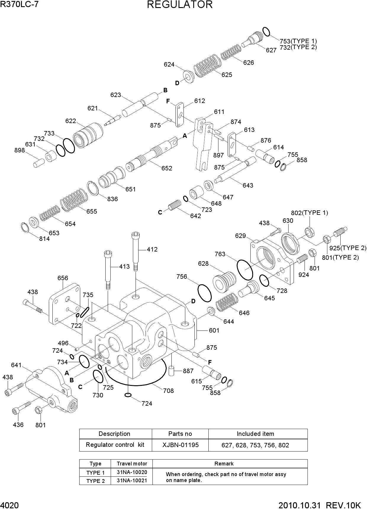 REGULATOR