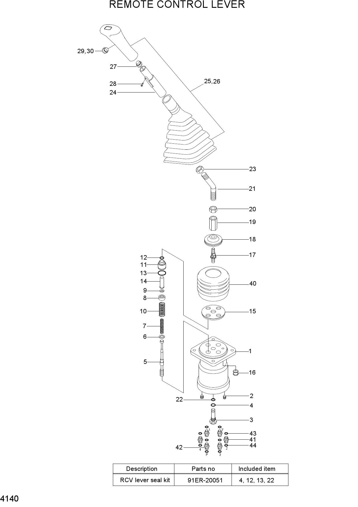 REMOTE CONTROL LEVER