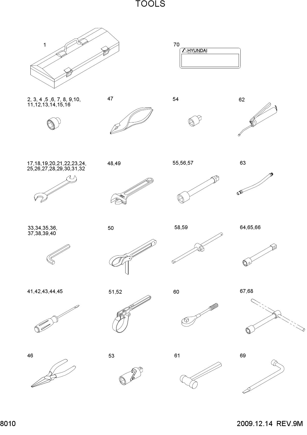 TOOLS