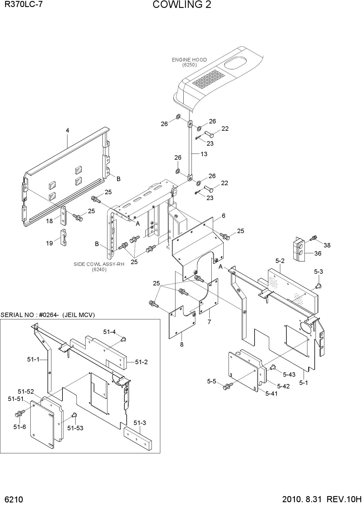 COWLING 2