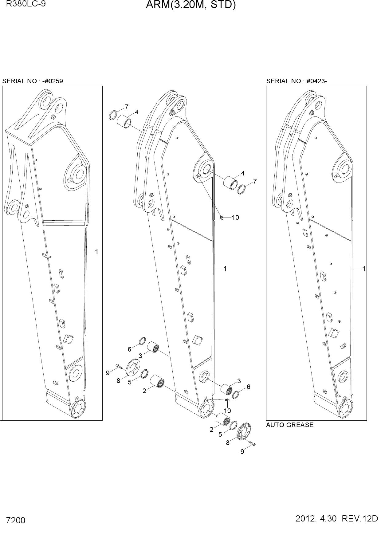ARM(3.20M, STD)
