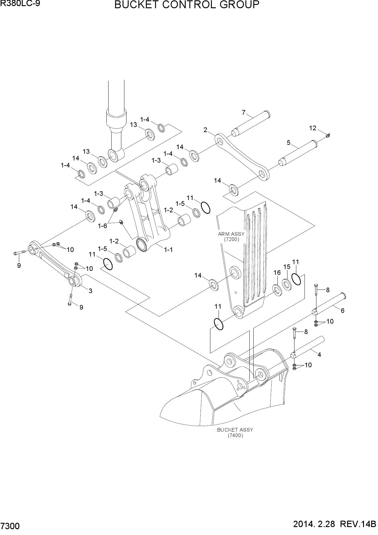 BUCKET CONTROL GROUP
