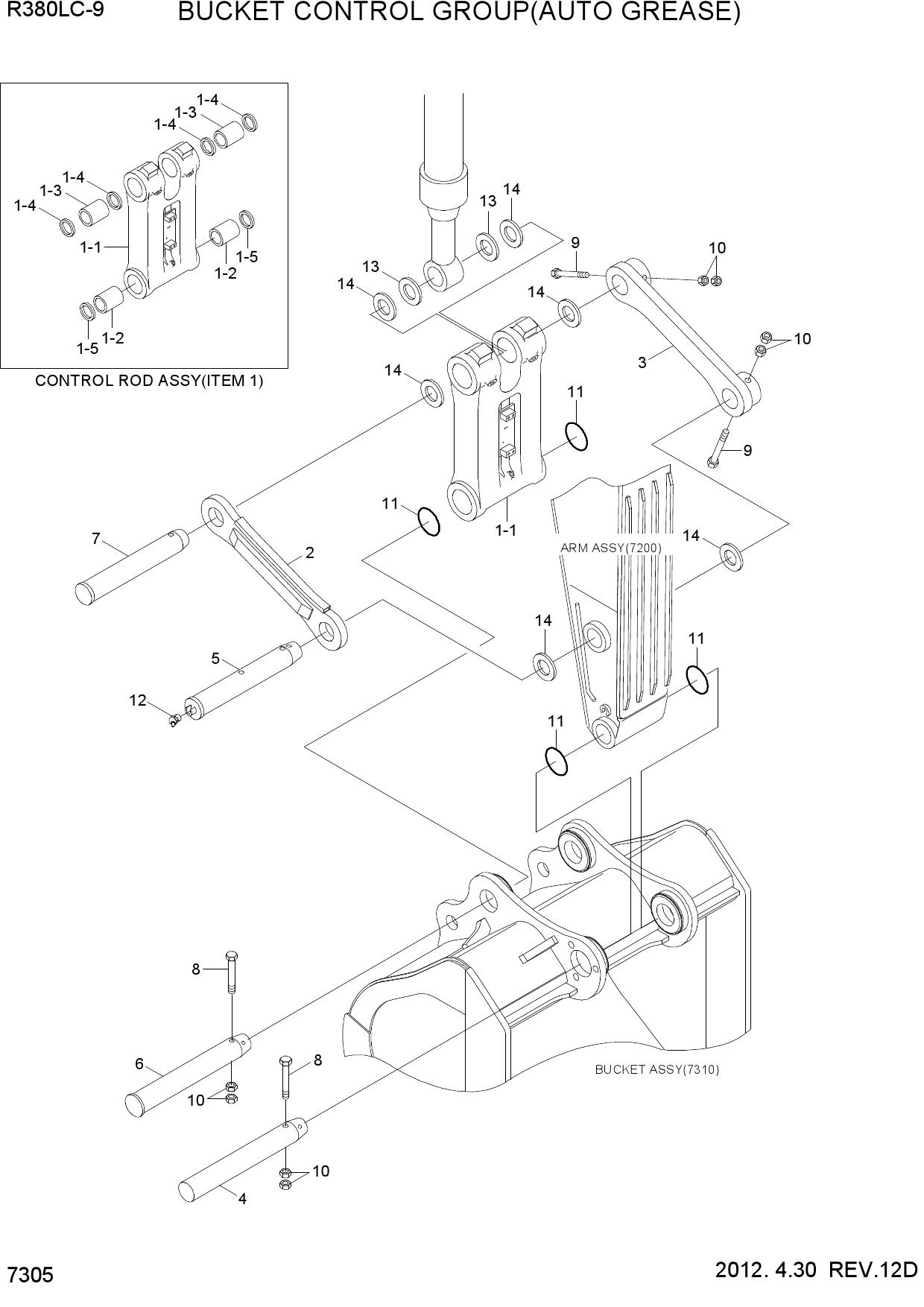 BUCKET CONTROL GROUP(AUTO GREASE)