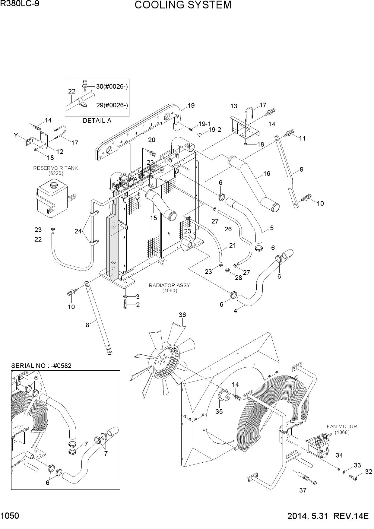 COOLING SYSTEM