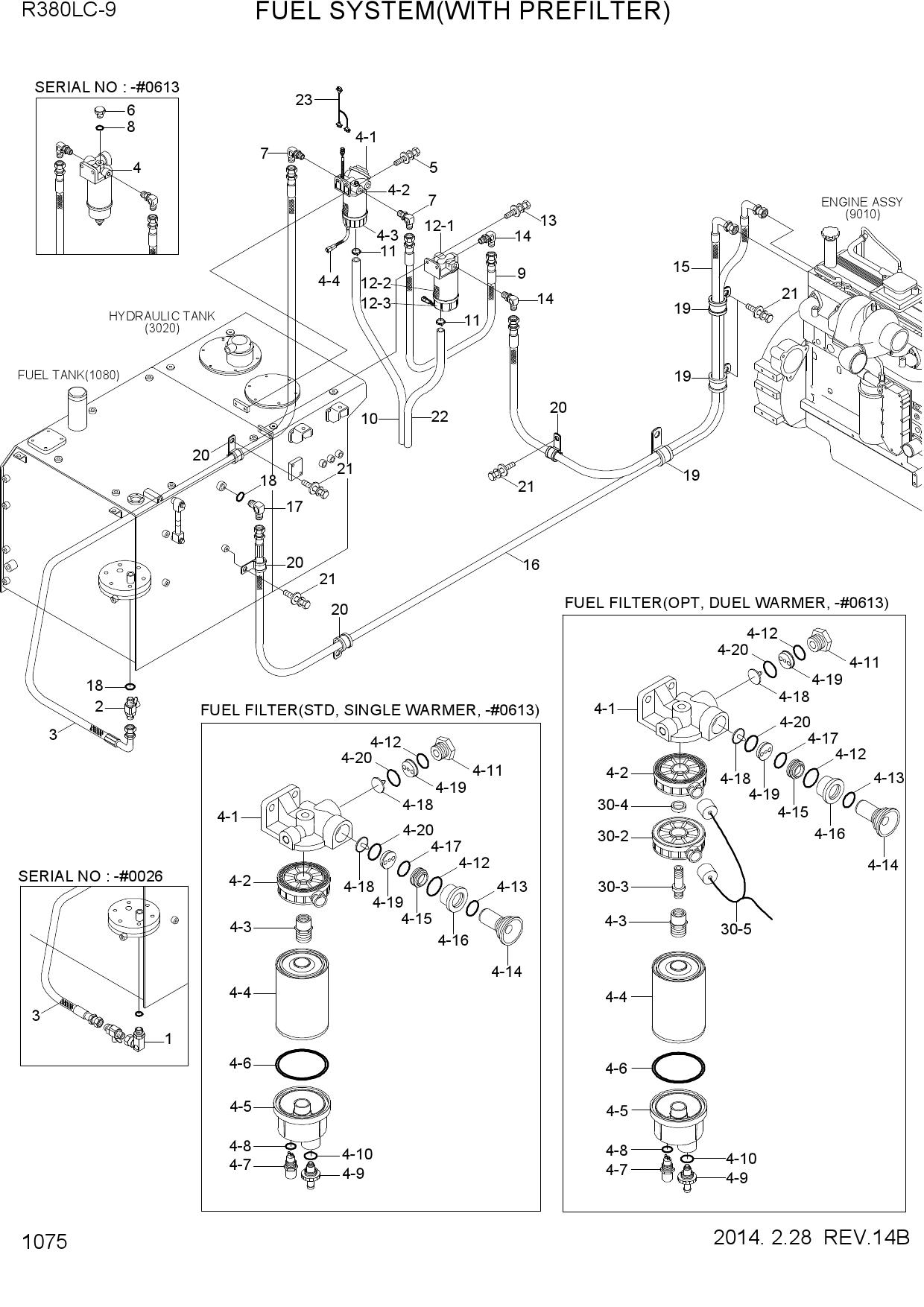 FUEL SYSTEM(WITH PREFILTER)