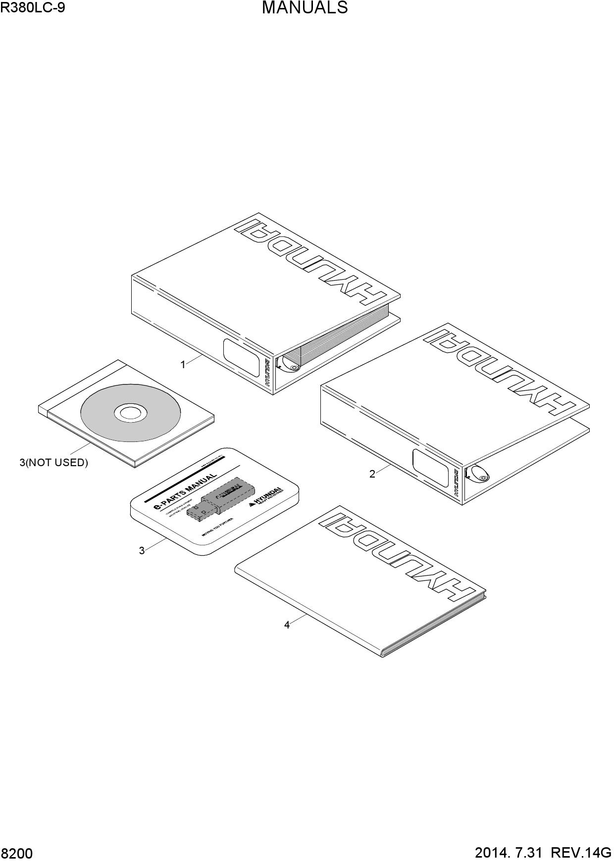 MANUALS