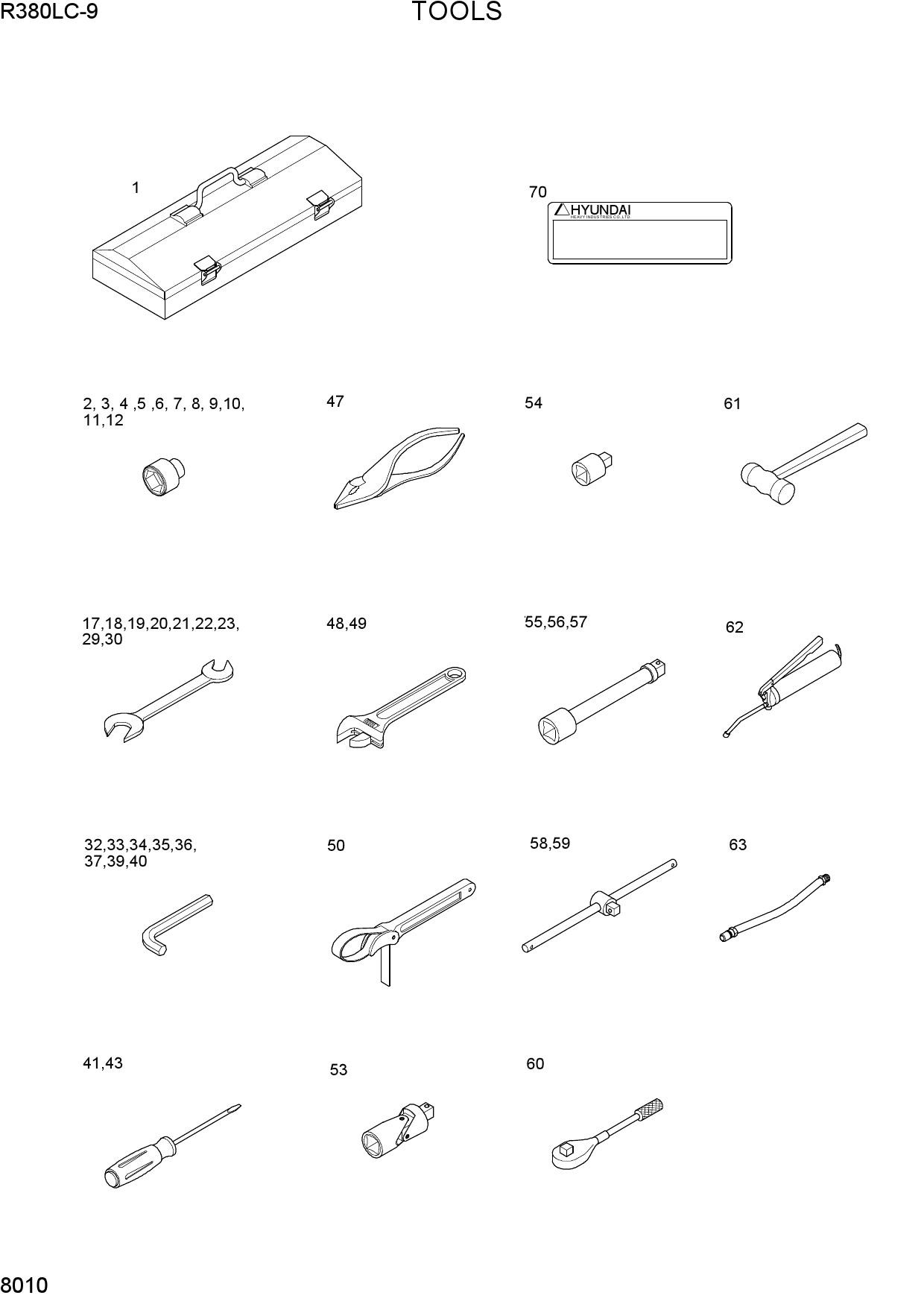 TOOLS