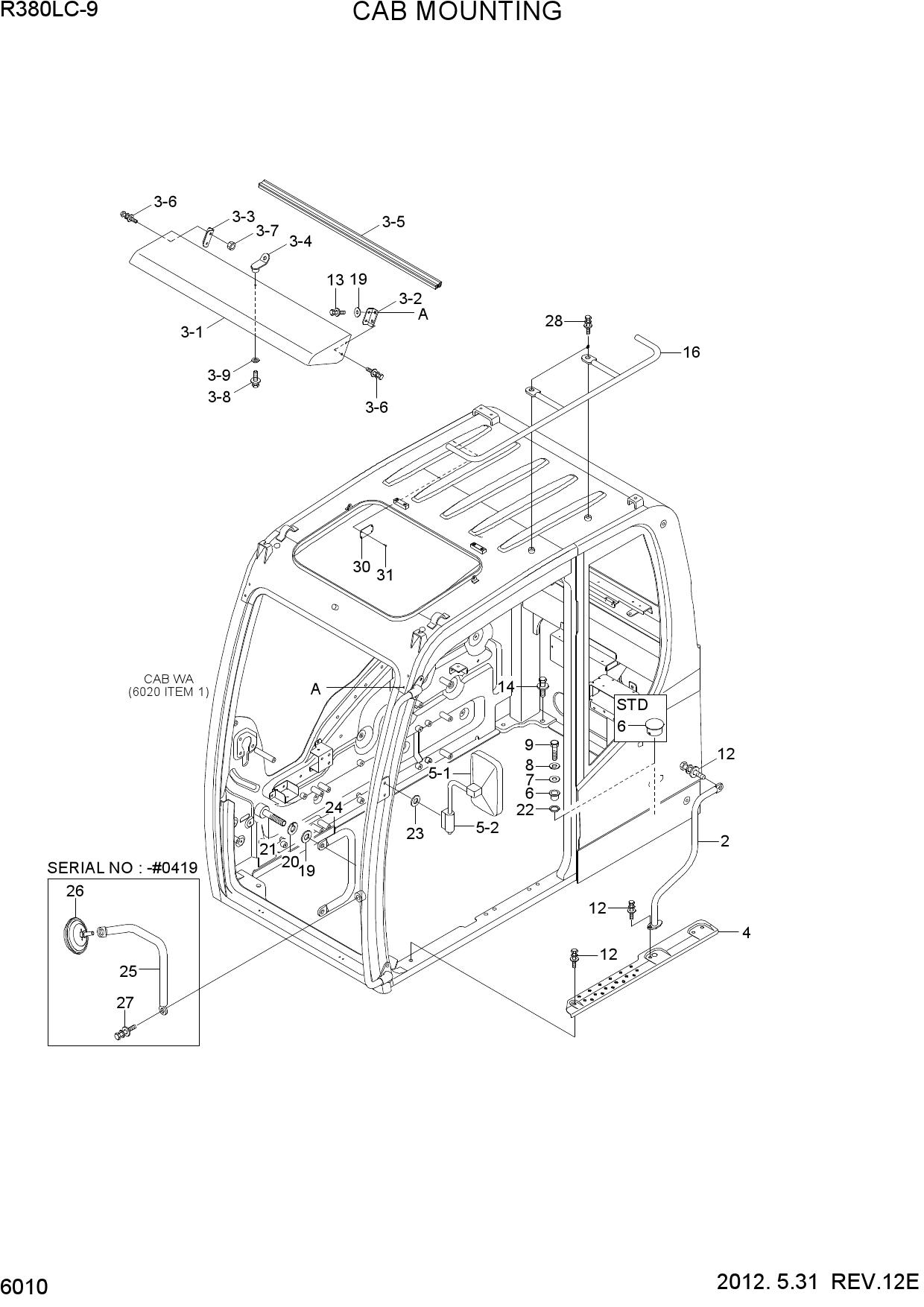 CAB MOUNTING