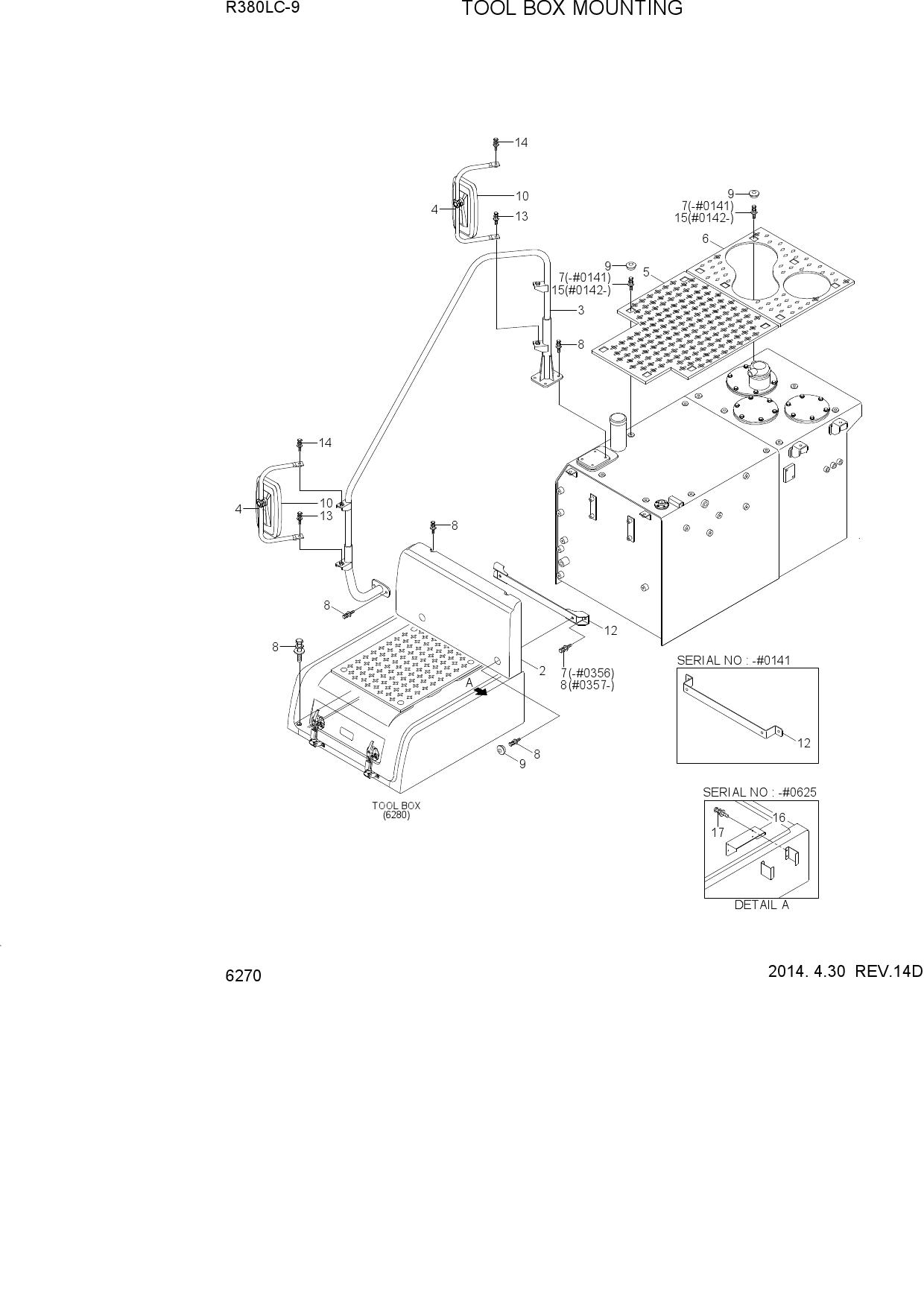 TOOL BOX MOUNTING