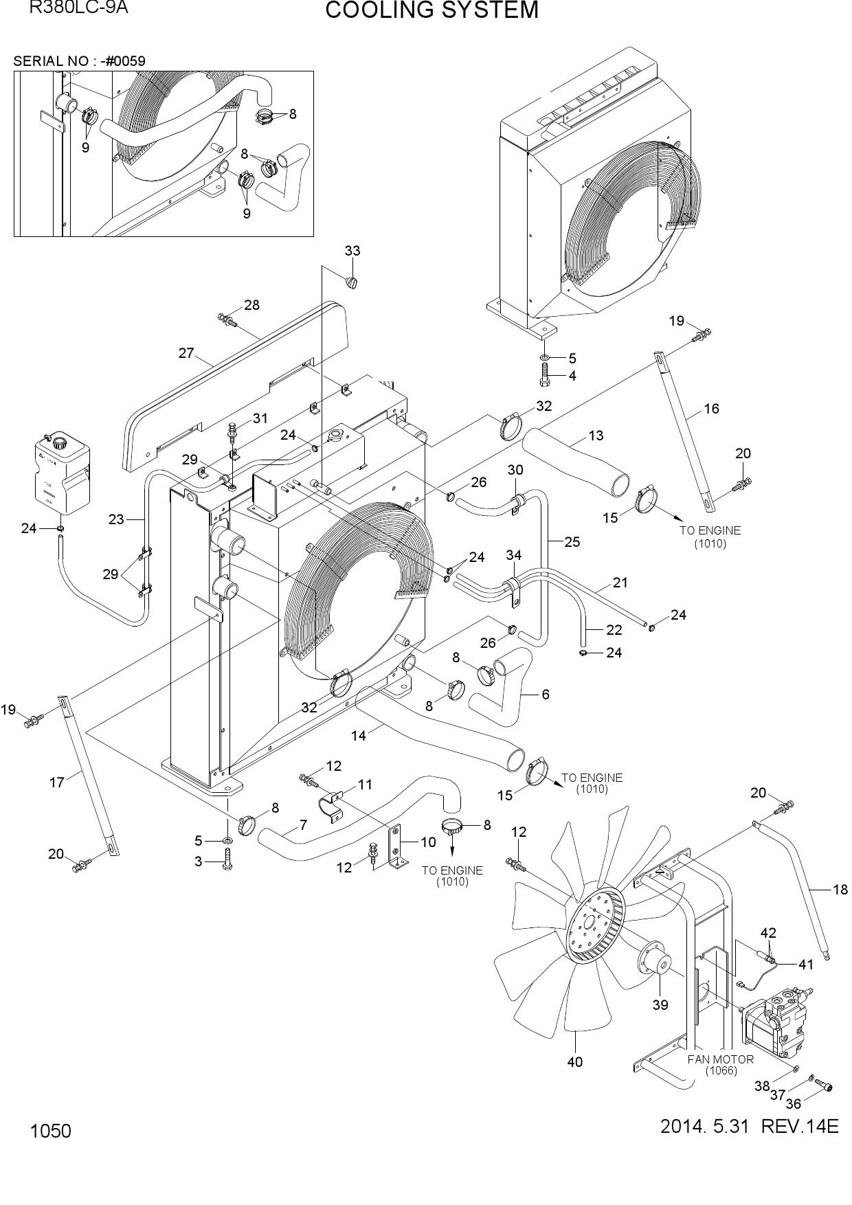 COOLING SYSTEM