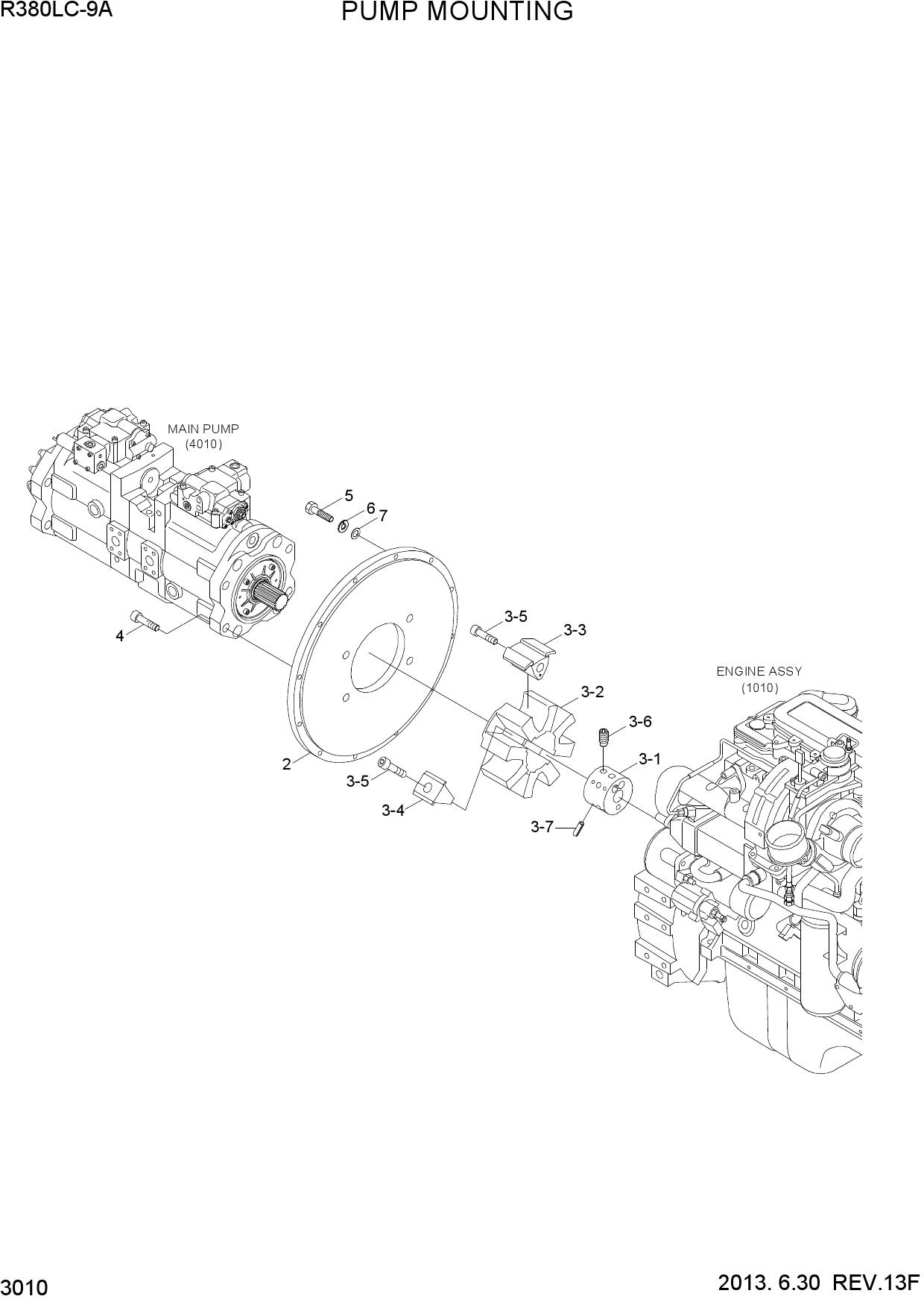PUMP MOUNTING
