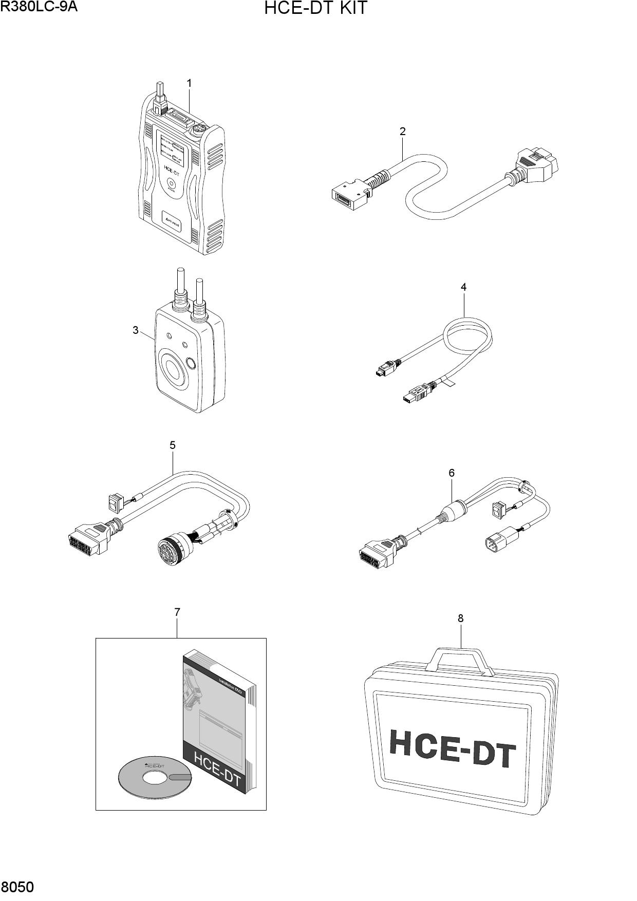 HCE-DT KIT