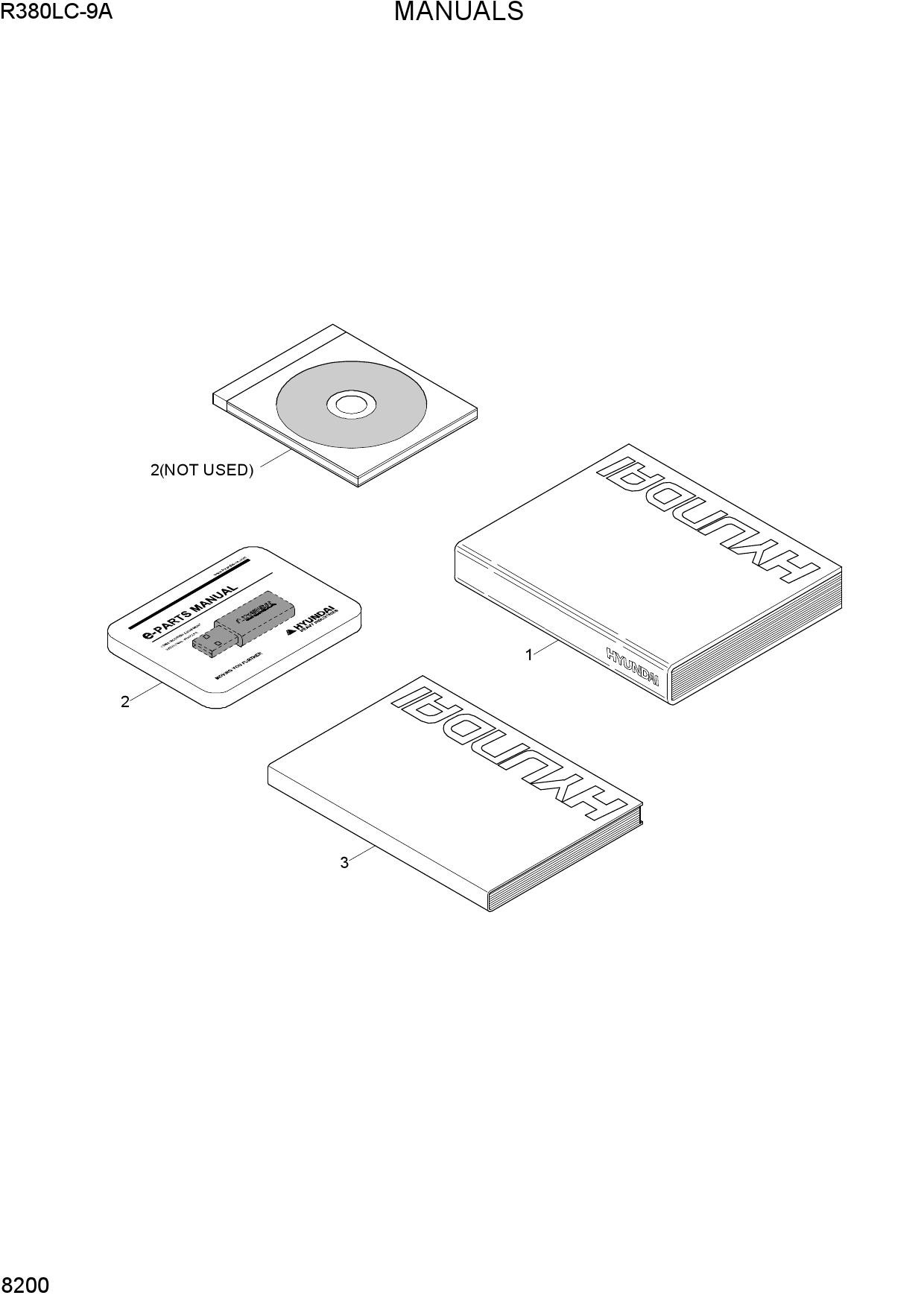 MANUALS