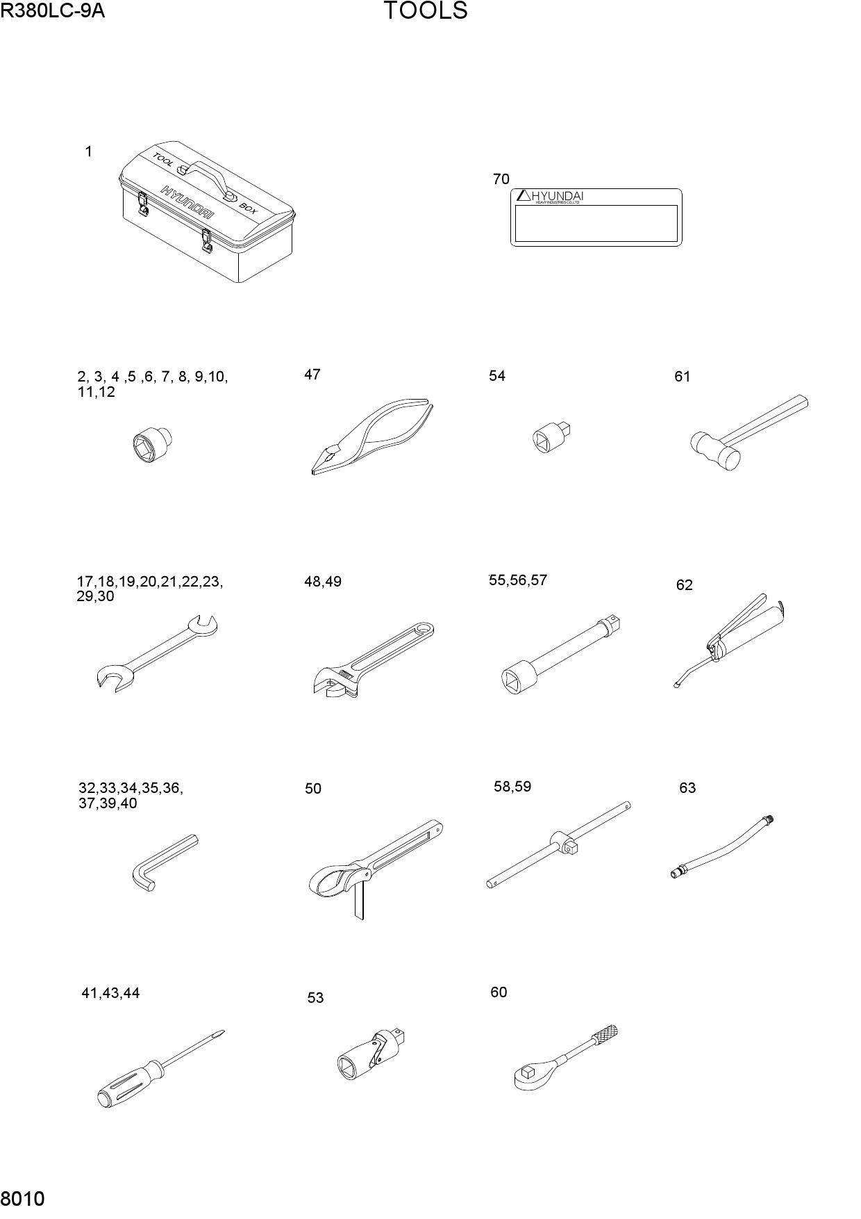 TOOLS
