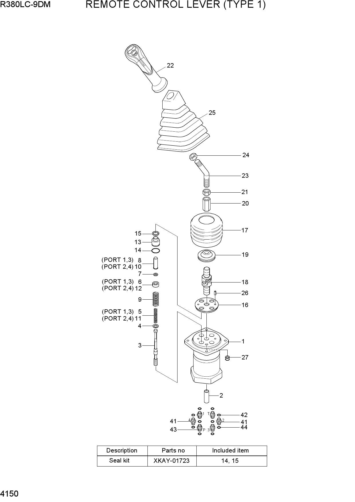 REMOTE CONTROL LEVER (TYPE 1)