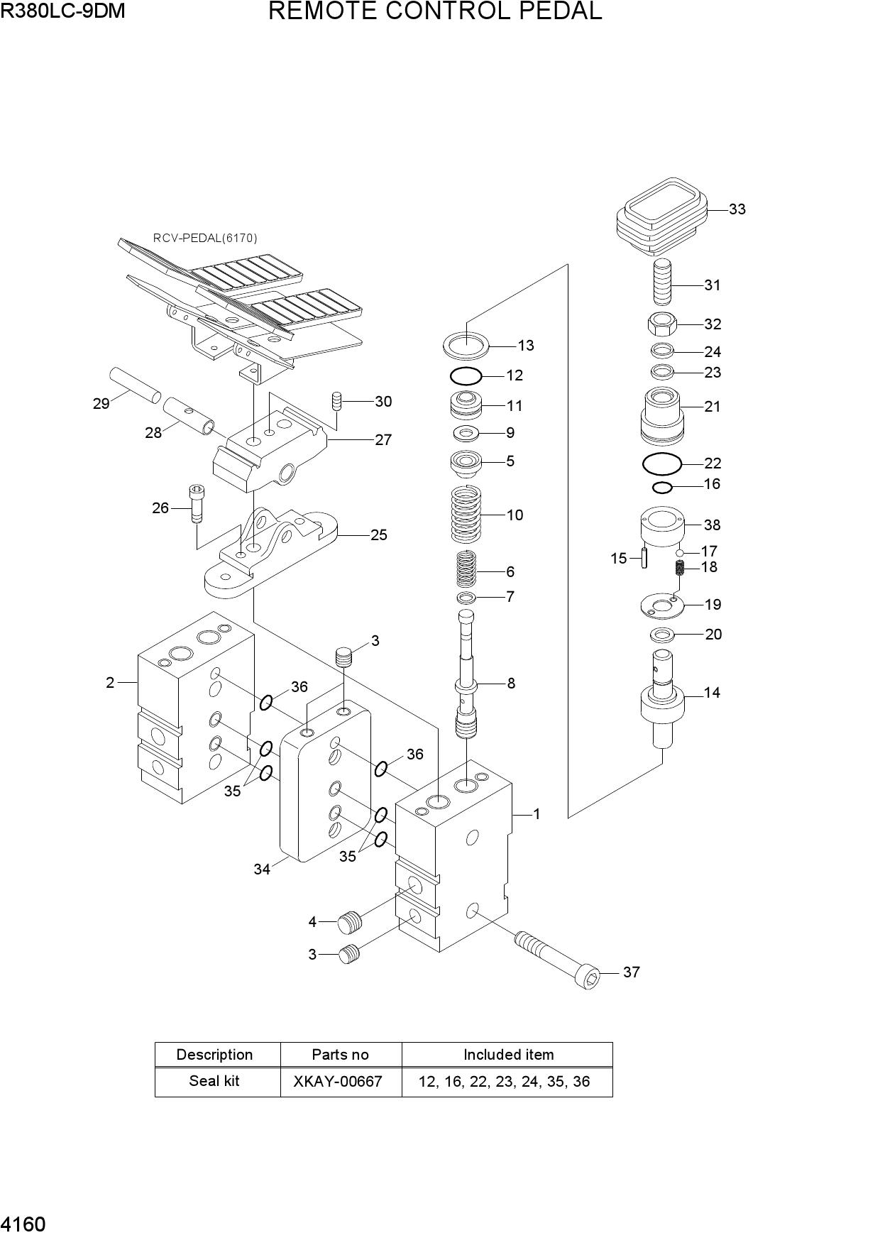 REMOTE CONTROL PEDAL