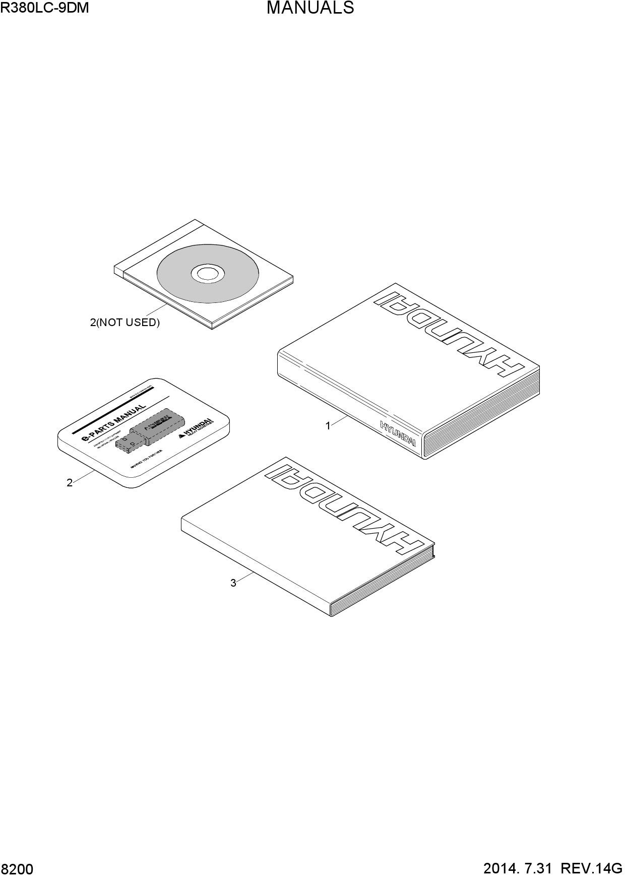 MANUALS