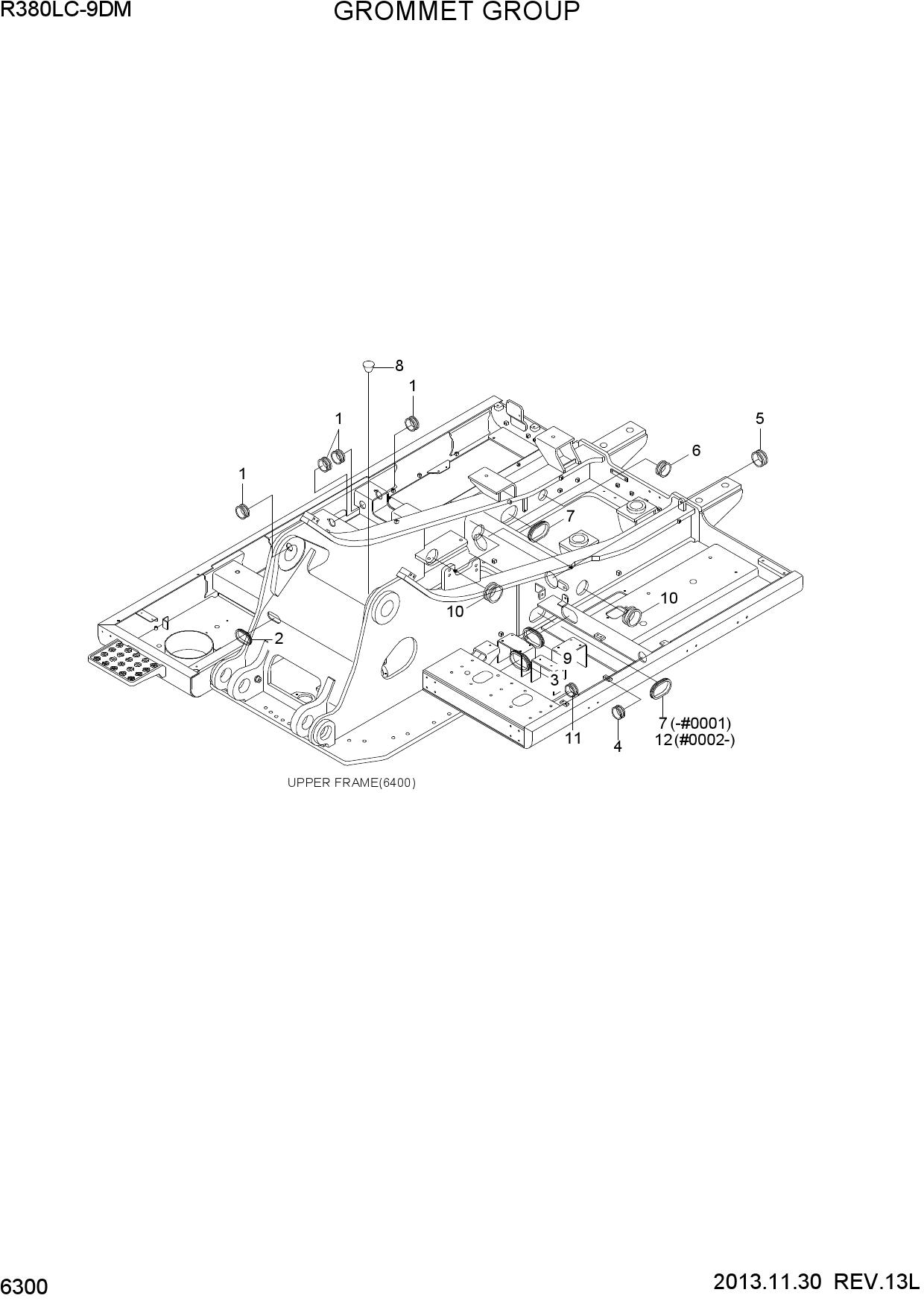GROMMET GROUP