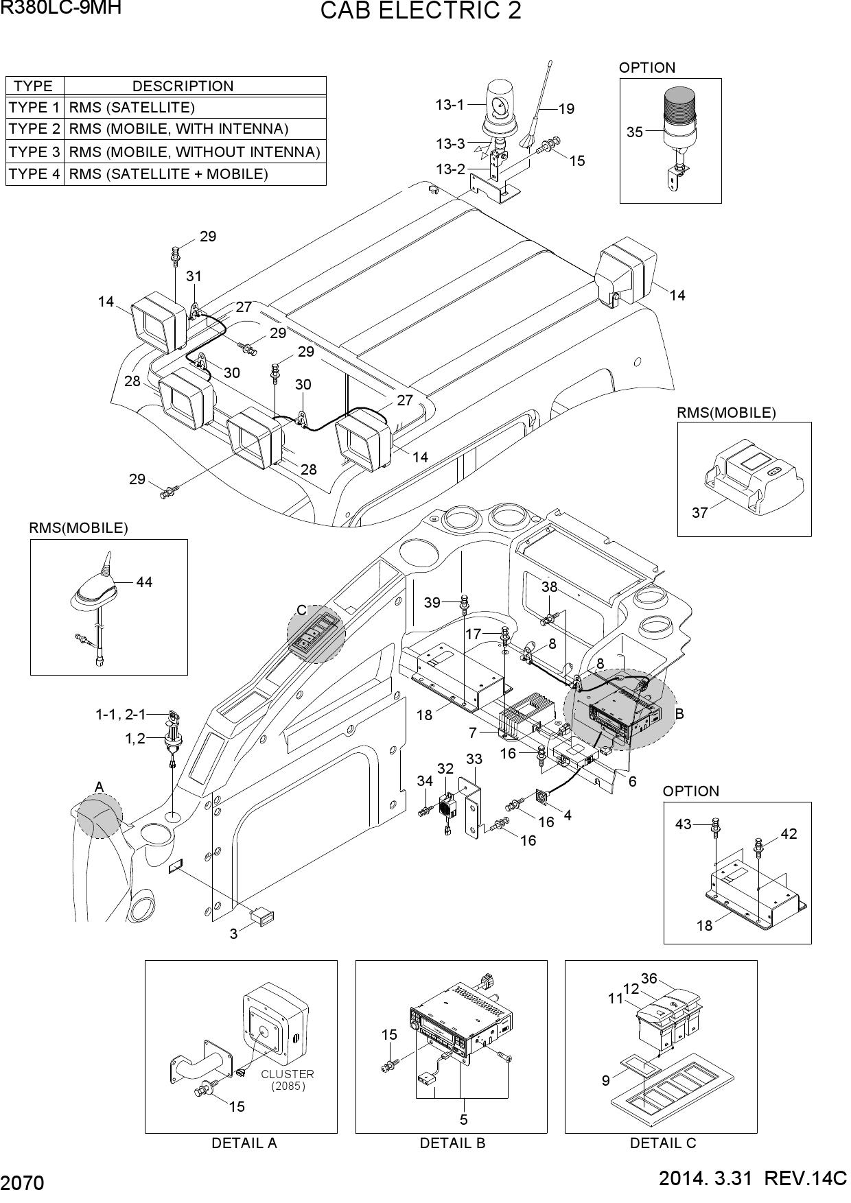 CAB ELECTRIC 2