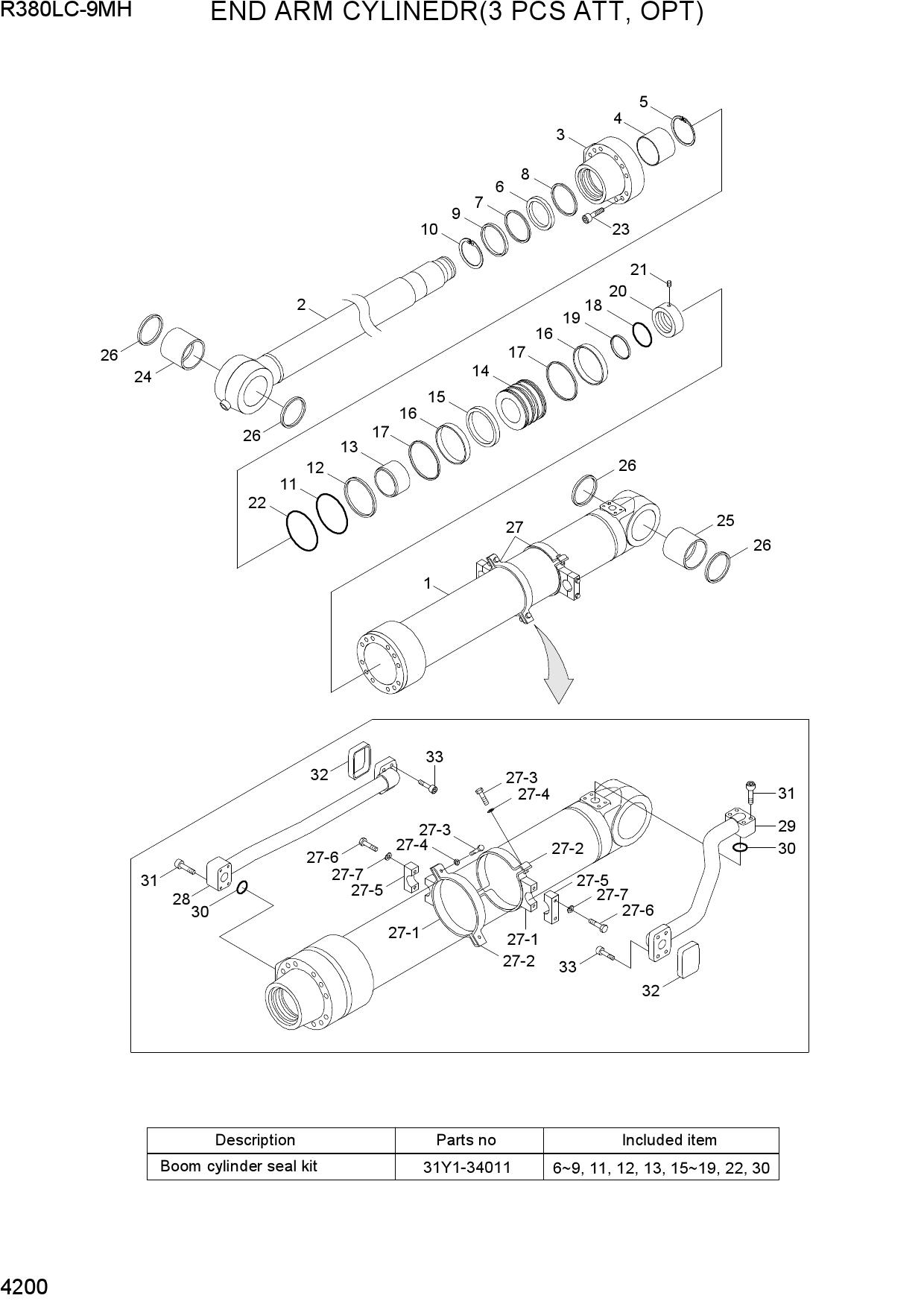 END ARM CYLINDER(3 PCS ATT, OPT)