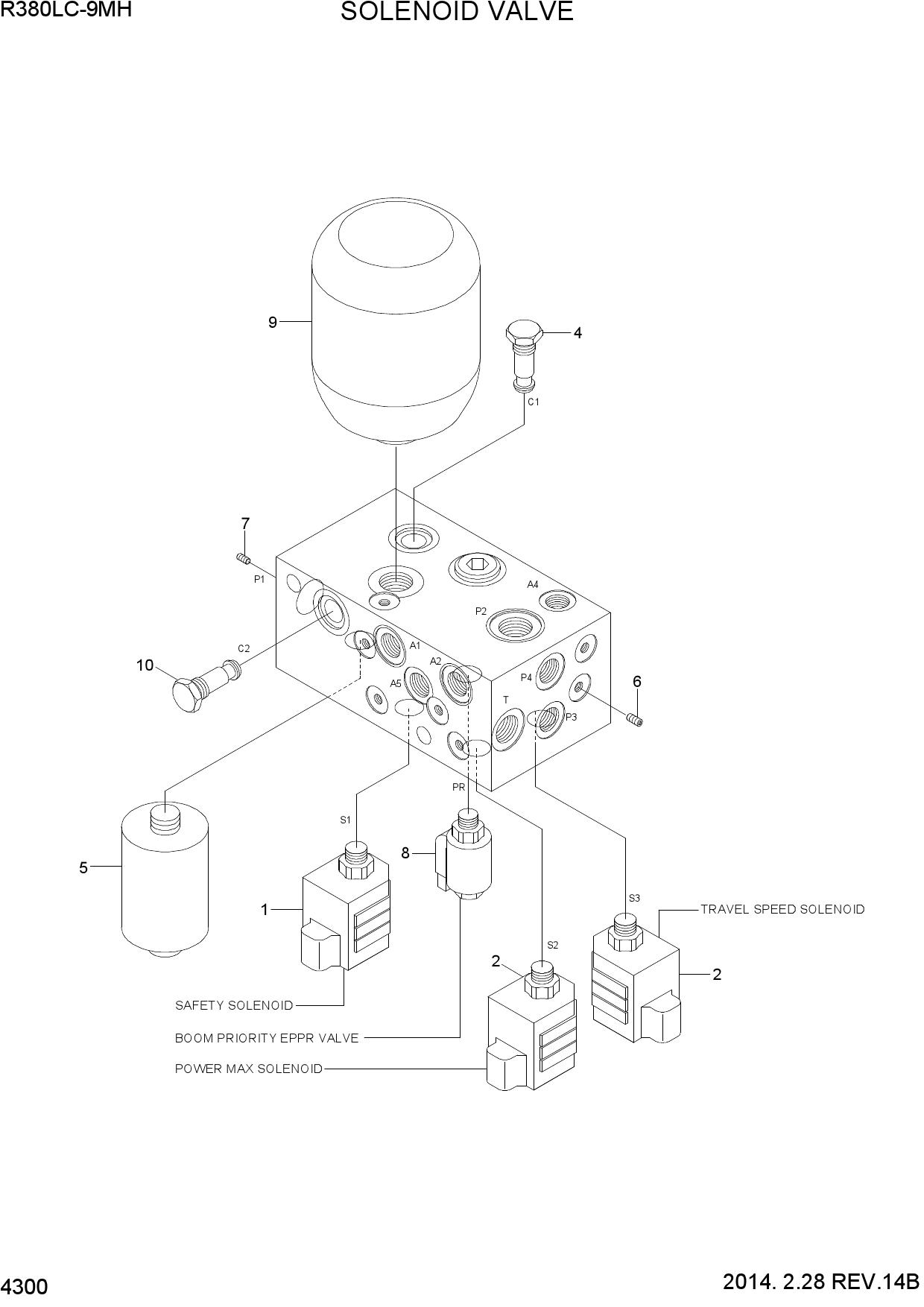 SOLENOID VALVE