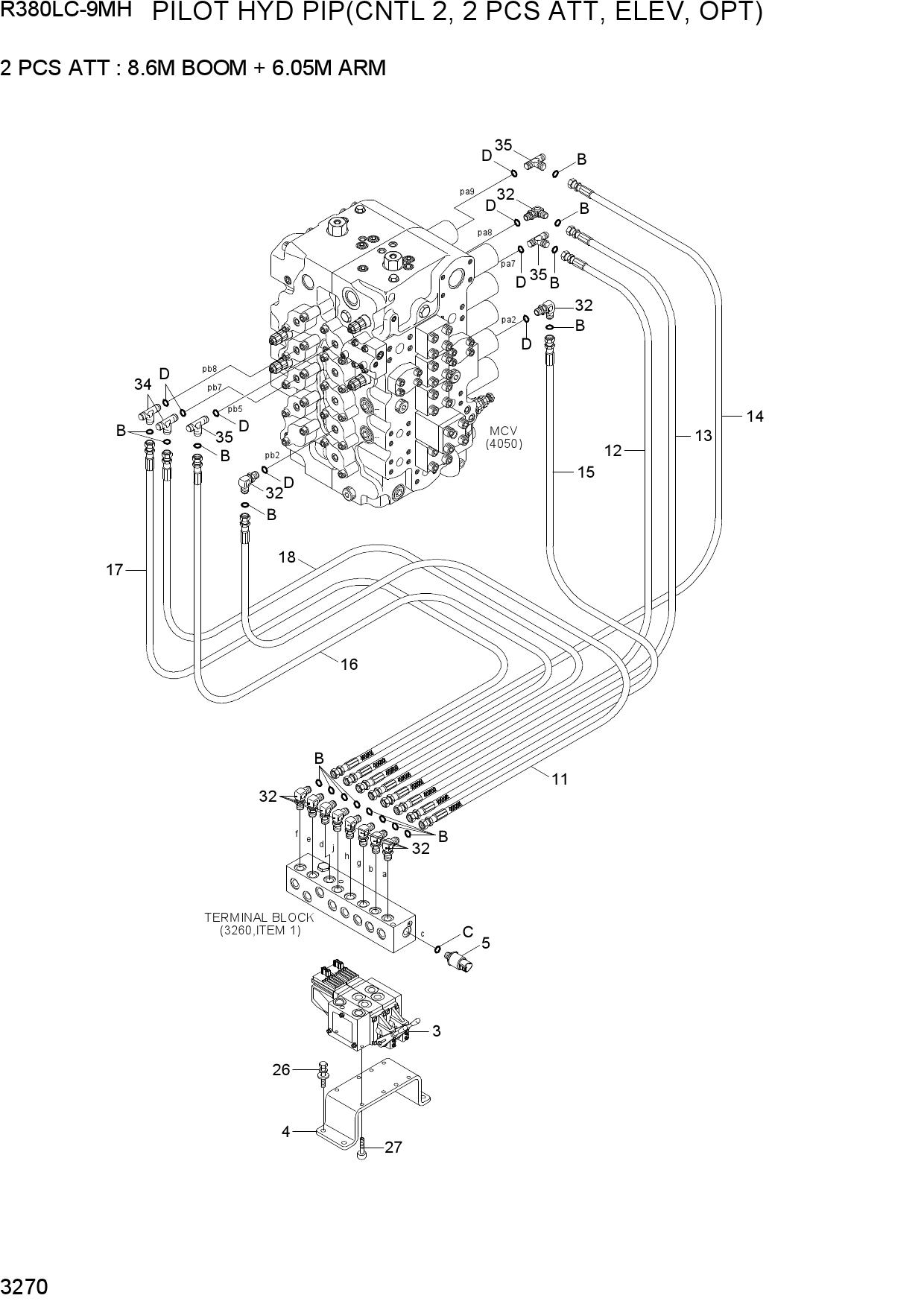 PILOT HYD PIP(CNTL2, 2PCS ATT, ELE, OPT)