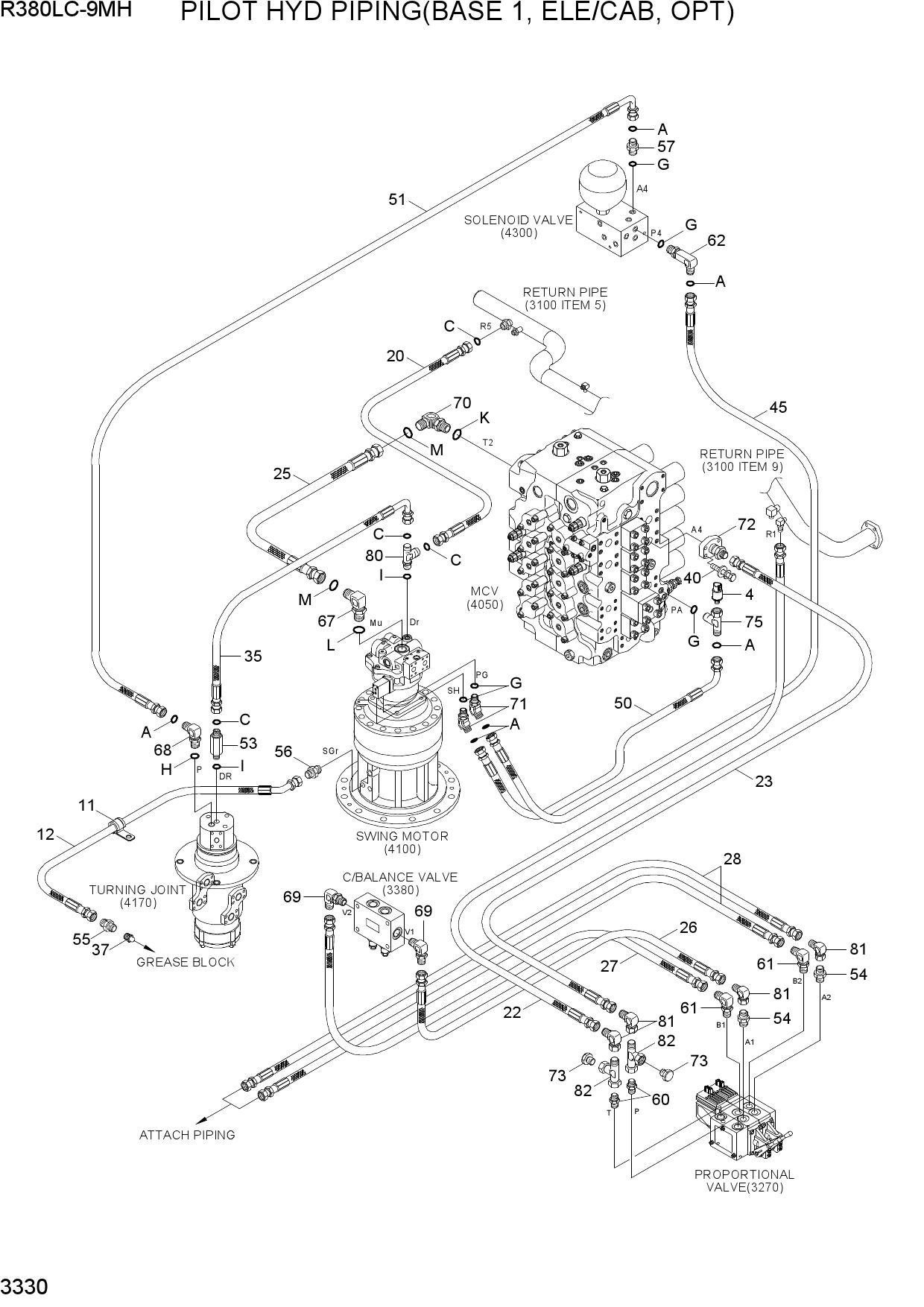 PILOT HYD PIPING(BASE 1, ELE/CAB, OPT)