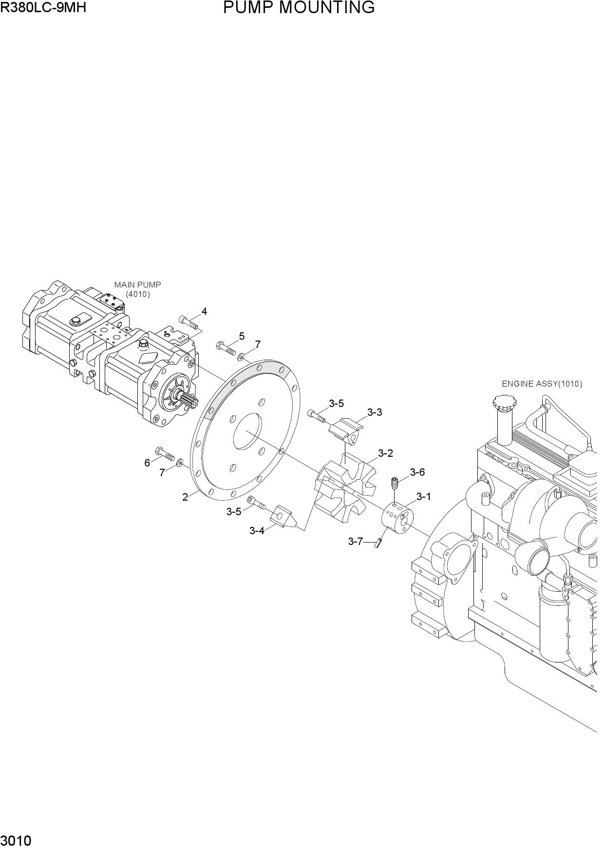 PUMP MOUNTING