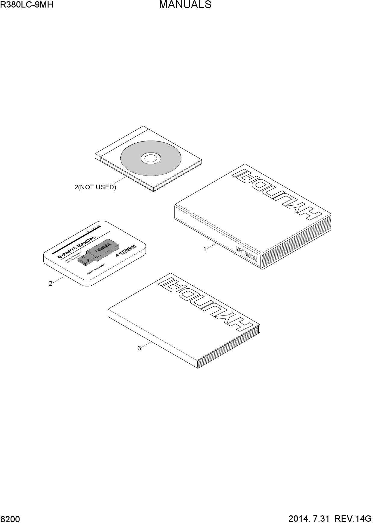 MANUALS