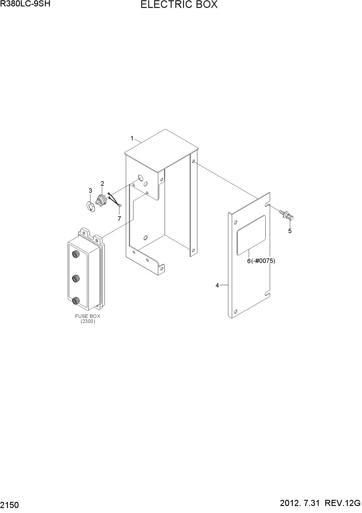 ELECTRIC BOX