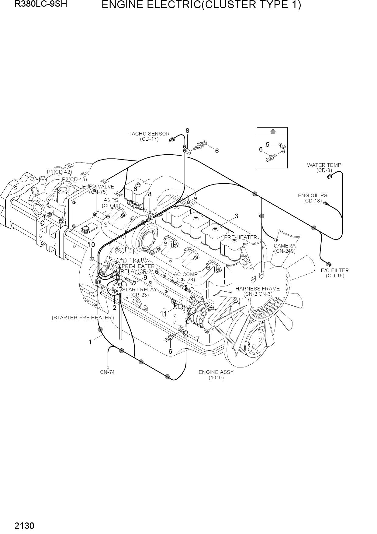 ENGINE ELECTRIC(CLUSTER TYPE 1)