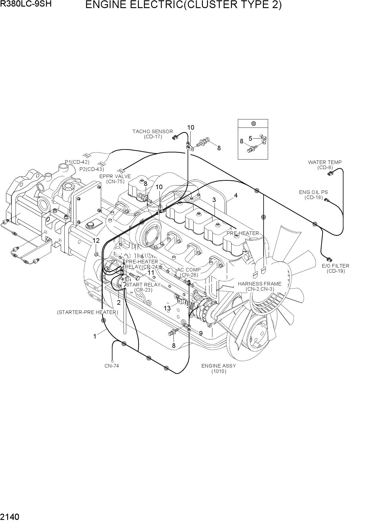 ENGINE ELECTRIC(CLUSTER TYPE 2)
