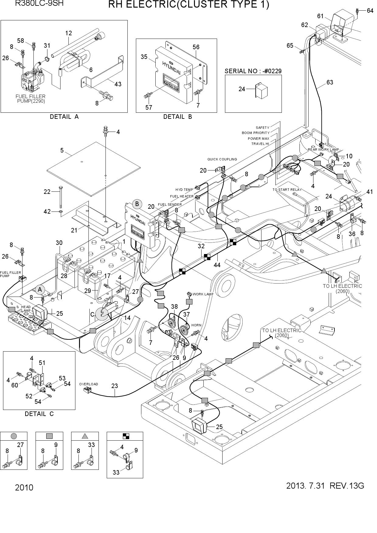 RH ELECTRIC(CLUSTER TYPE 1)