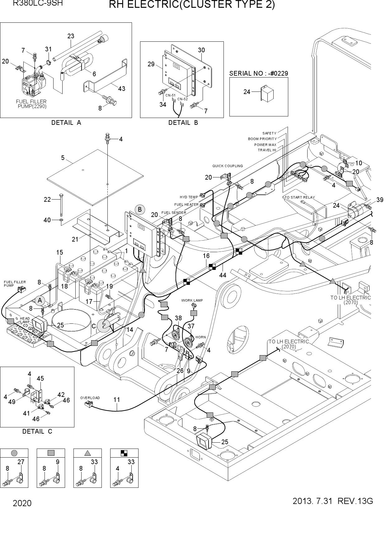 RH ELECTRIC(CLUSTER TYPE 2)