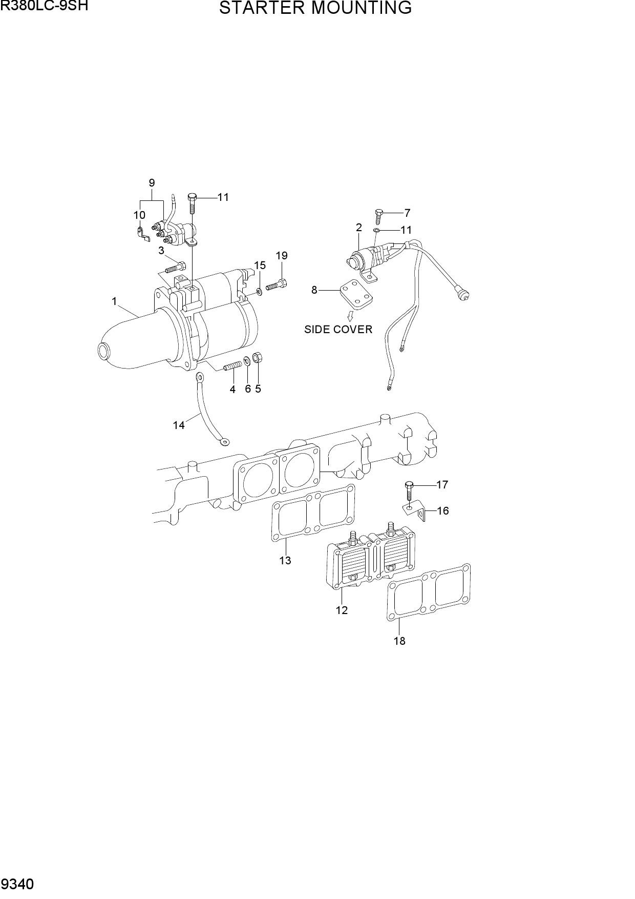 STARTER MOUNTING