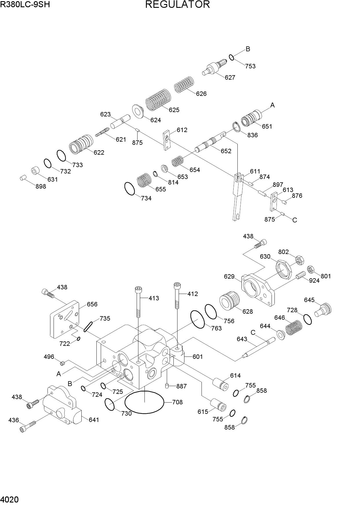 REGULATOR
