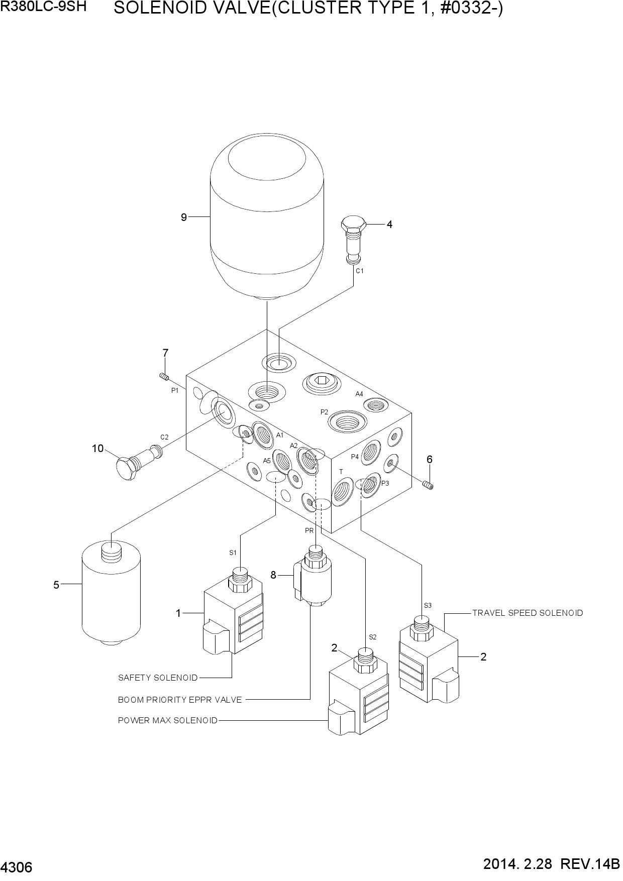 SOLENOID VALVE(CLUSTER TYPE 1, #0332-)