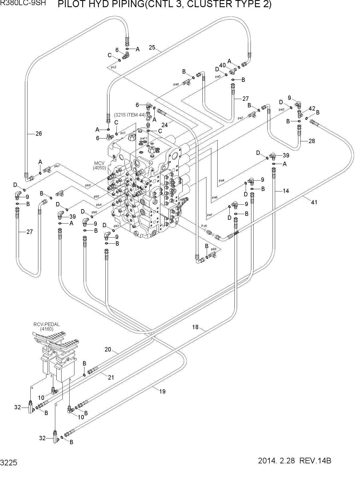 PILOT HYD PIPING(CNTL 3, CLUSTER TYPE 2)