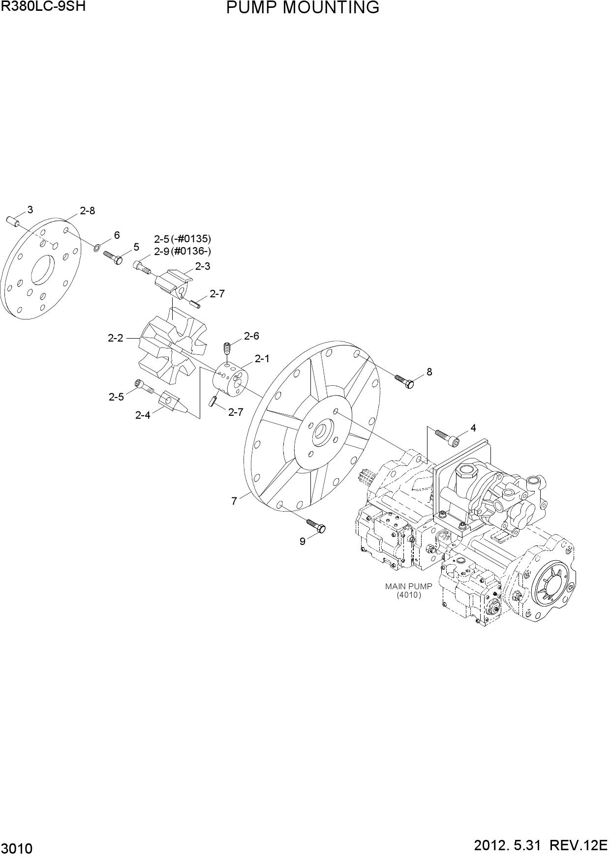 PUMP MOUNTING