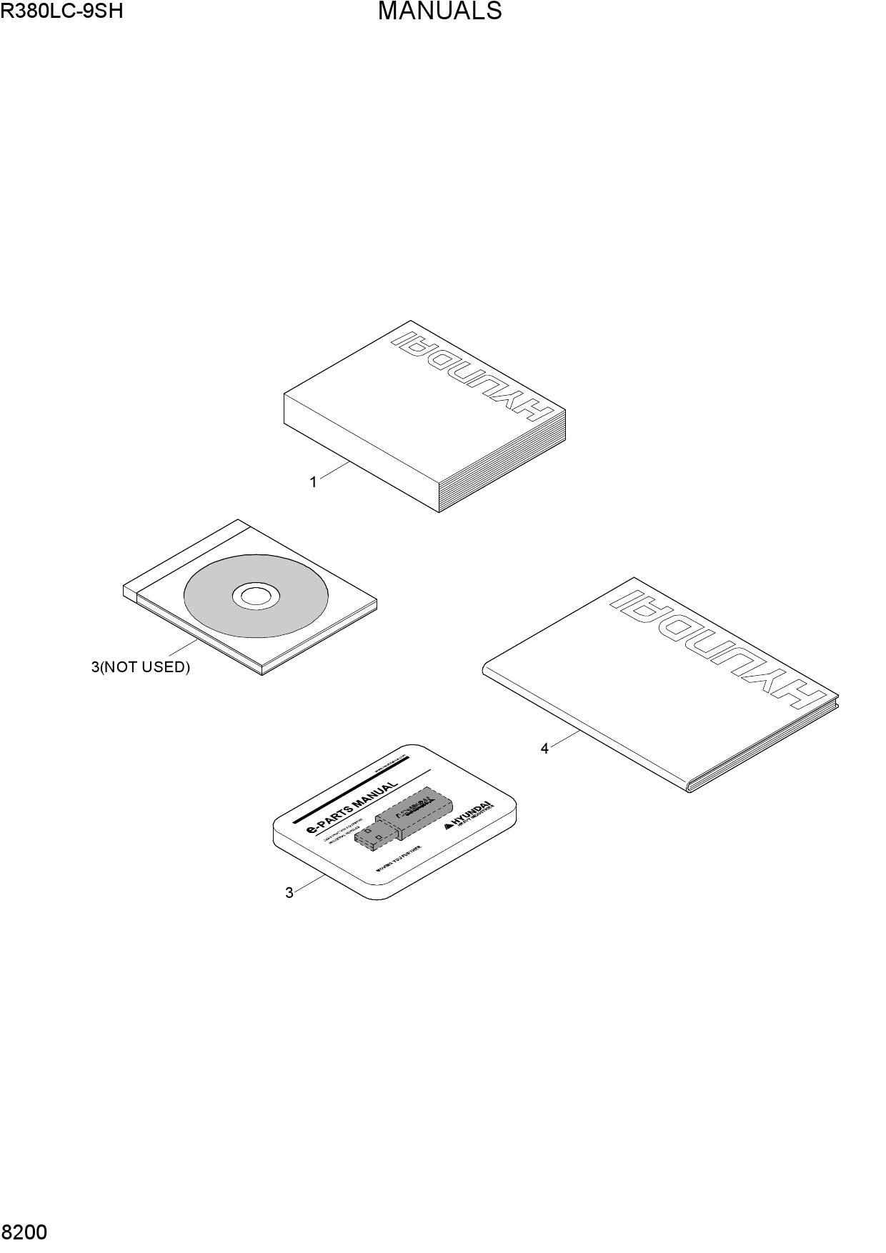 MANUALS