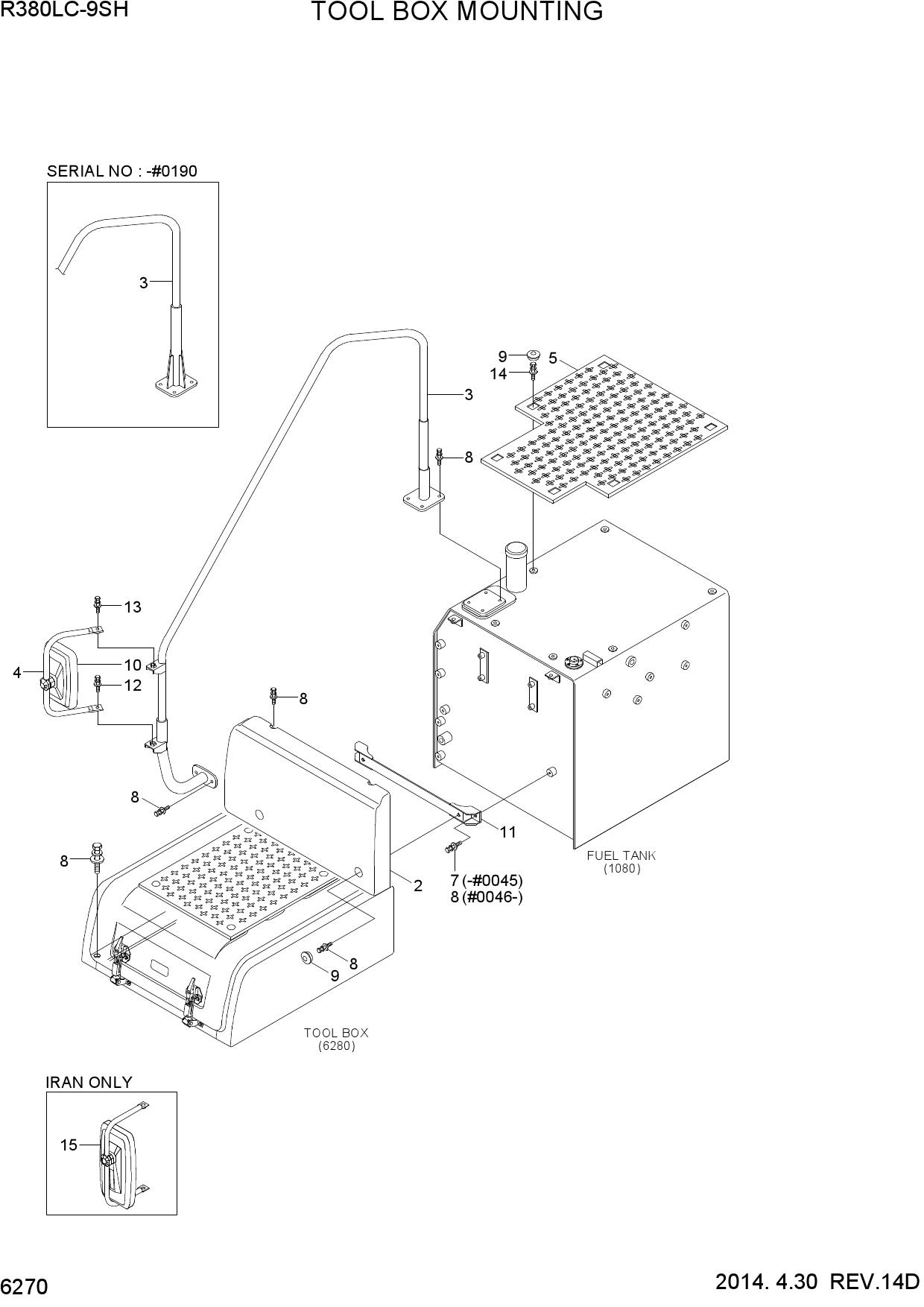 TOOL BOX MOUNTING